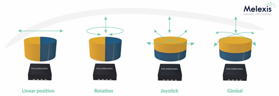 1592559397493740.png?imageView2/2/w/550 image.png?imageView2/2/w/550