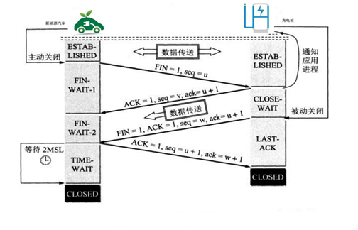 image.png?imageView2/2/w/550