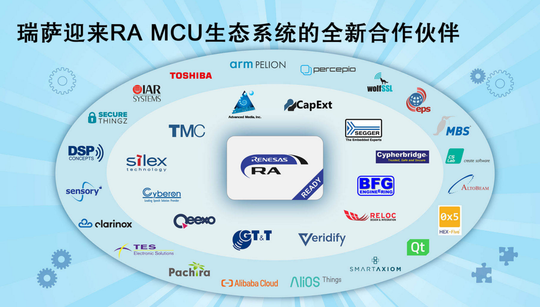 image.png?imageView2/2/w/550