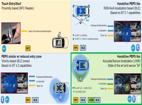 image.png?imageView2/2/w/550