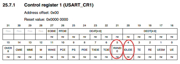 %E4%B8%B2%E5%8F%A3%E6%8E%A5%E6%94%B6%E5%A4%9A%E5%AD%97%E8%8A%821.png?imageView2/2/w/550 %E4%B8%B2%E5%8F%A3%E6%8E%A5%E6%94%B6%E5%A4%9A%E5%AD%97%E8%8A%821.png?imageView2/2/w/550