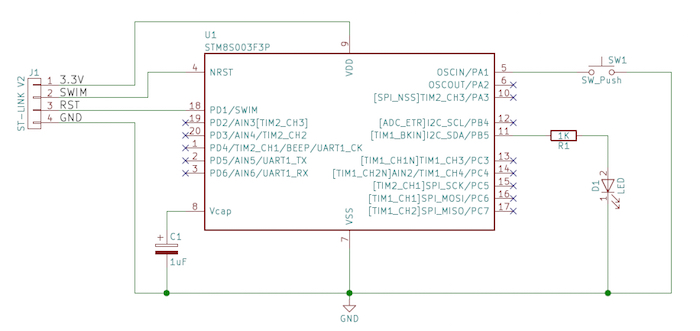 如何在STM8微控制器上使用GPIO
