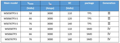 1597024242379936.png?imageView2/2/w/550 image.png?imageView2/2/w/550