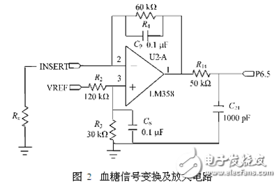 MSP430电路图集锦：创新设计思维