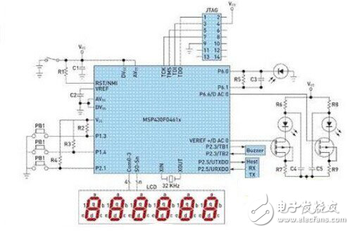 MSP430电路图集锦：创新设计思维