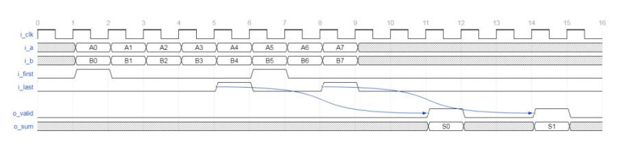 image.png?imageView2/2/w/550