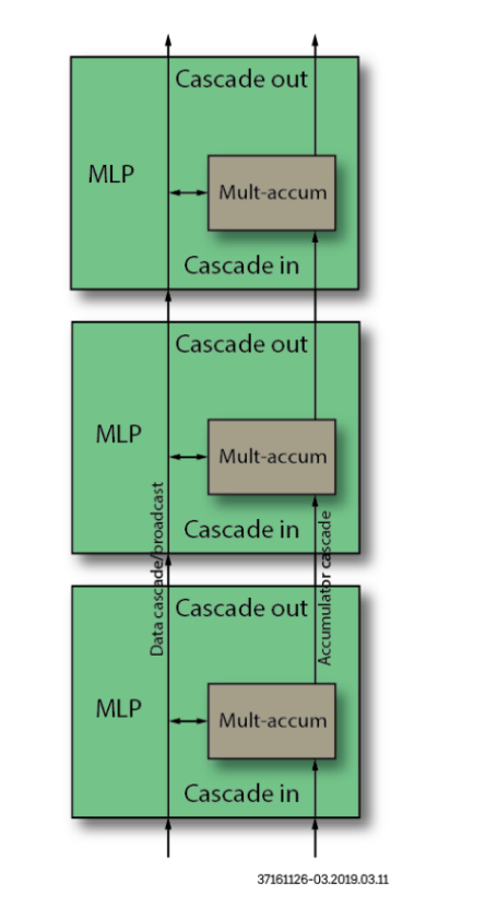 image.png?imageView2/2/w/550