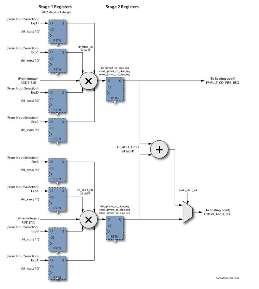 image.png?imageView2/2/w/550