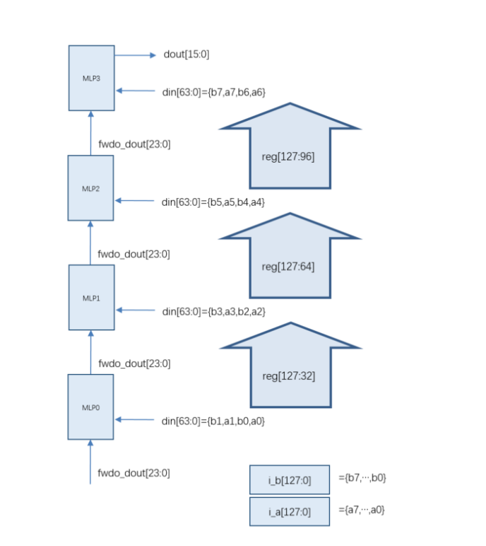 image.png?imageView2/2/w/550