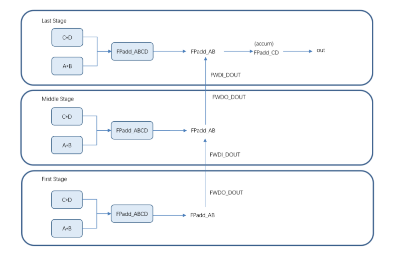 image.png?imageView2/2/w/550