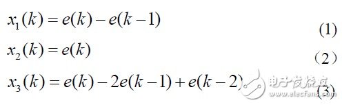 利用嵌入式ARM+FPGA实现工业CT运动控制系统设计