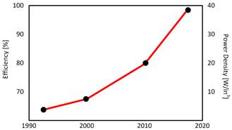 image.png?imageView2/2/w/550