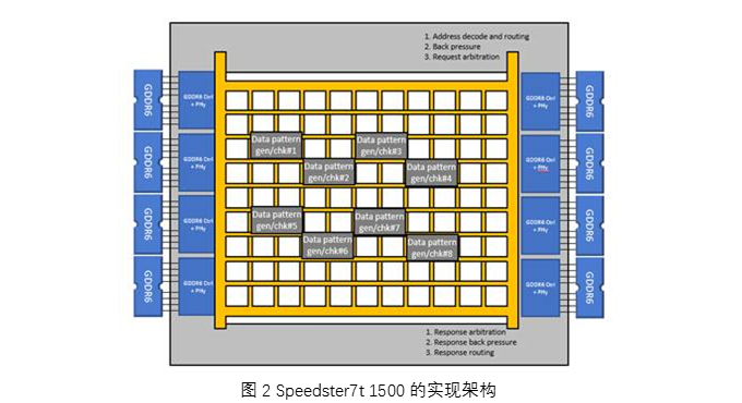 1597980147287798.png?imageView2/2/w/550 image.png?imageView2/2/w/550