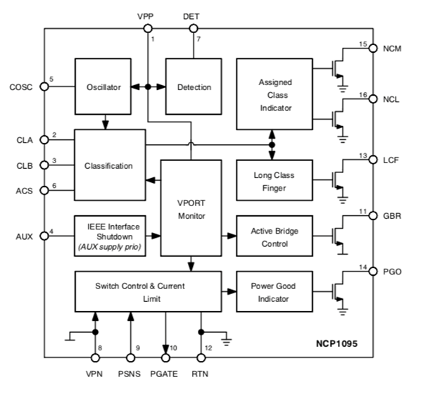 image.png?imageView2/2/w/550