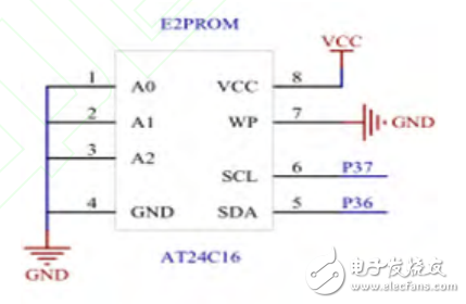基于MSP430单片机编程器的设计