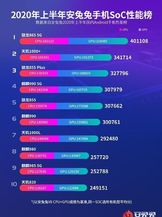 1598235211192181.png?imageView2/2/w/550 image.png?imageView2/2/w/550