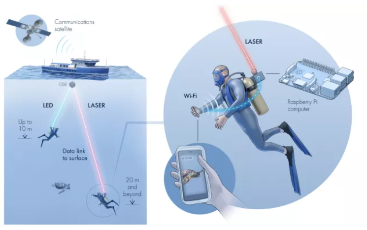 1598244850361146.png?imageView2/2/w/550 image.png?imageView2/2/w/550