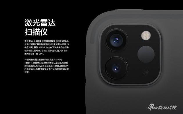 iPad已经装上LiDAR扫描仪