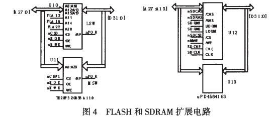 ARM嵌入式系统硬件设计及应用实例详解