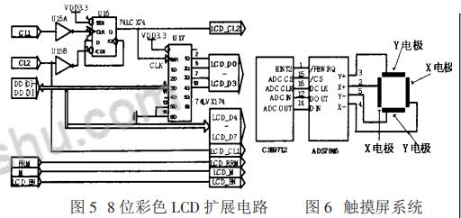 ARM嵌入式系统硬件设计及应用实例详解