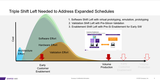 image.png?imageView2/2/w/550