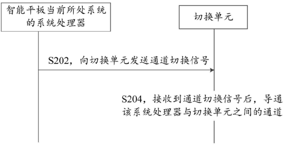 image.png?imageView2/2/w/550