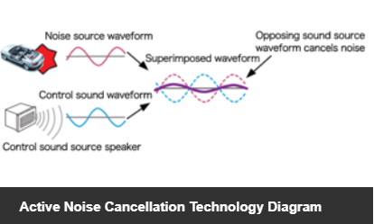 image.png?imageView2/2/w/550