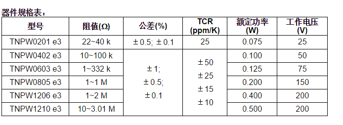 image.png?imageView2/2/w/550