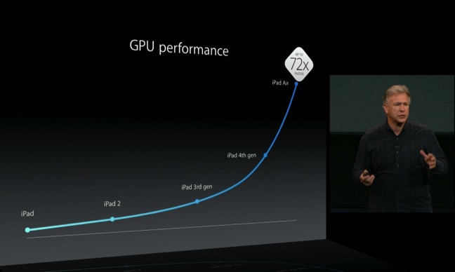 See the source image