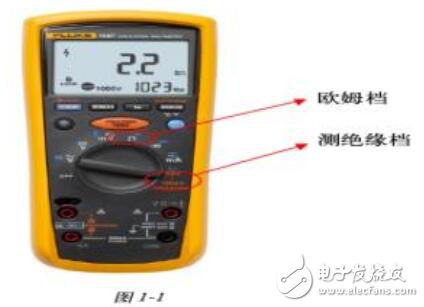 绝缘万用表的测试应用