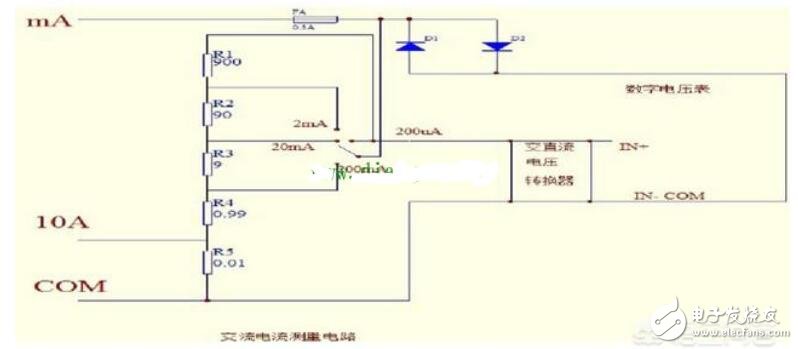 数字式万用表如何测量电流