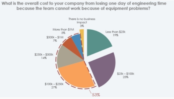 image.png?imageView2/2/w/550