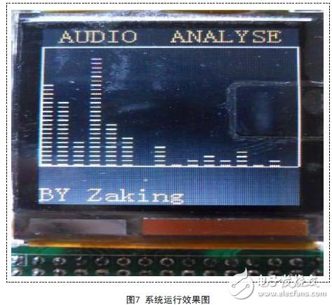 系统运算效果图