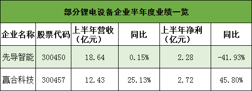 image.png?imageView2/2/w/550