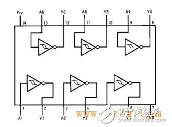 基于msp430f149单片机下74hc14n应用电路