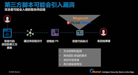 1599213574477822.png?imageView2/2/w/550 image.png?imageView2/2/w/550