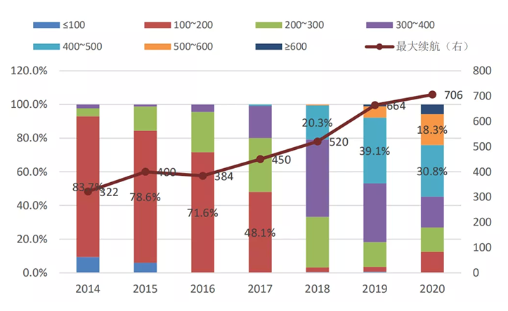 image.png?imageView2/2/w/550