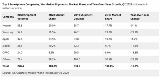 1599442618278407.png?imageView2/2/w/550 image.png?imageView2/2/w/550