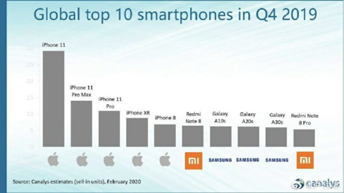 1599442625988645.png?imageView2/2/w/550 image.png?imageView2/2/w/550