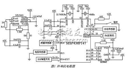 水文遥测控制单元电路