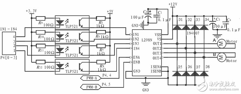 基于MSP430F2274单片机对智能小车的应用设计