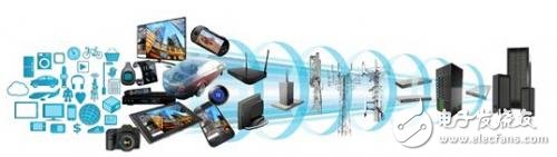 运用ARM处理器软件工具出错，会带来什么样的结果？