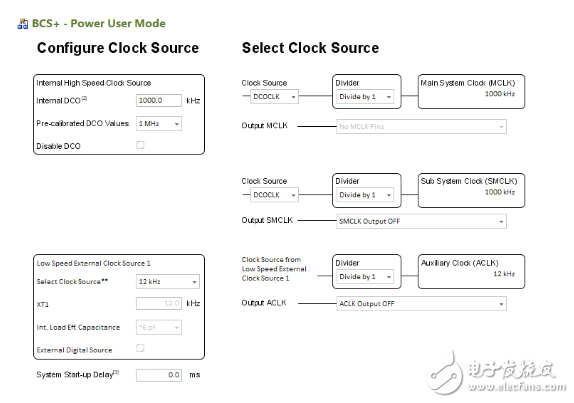 msp430系统时钟详解