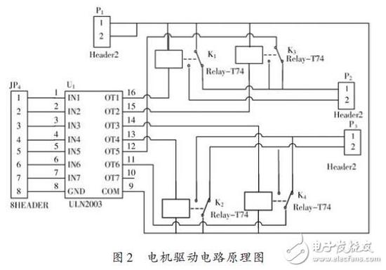图2 电机驱动电路原理图