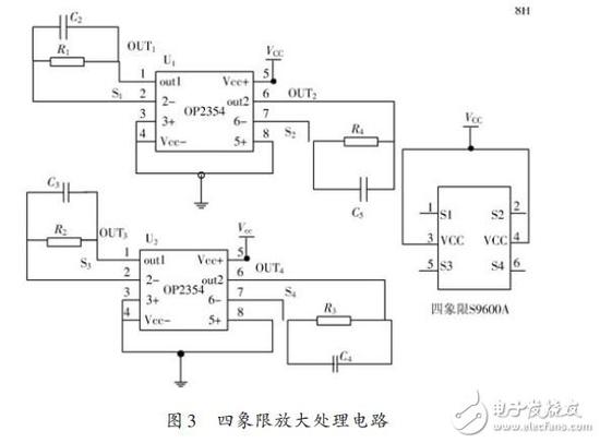 图3 四象限放大处理电路