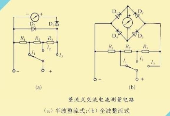 指针万用表如何热测量交流电流