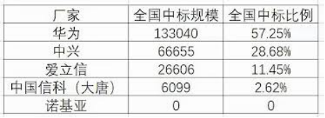 1599615495759530.png?imageView2/2/w/550 image.png?imageView2/2/w/550