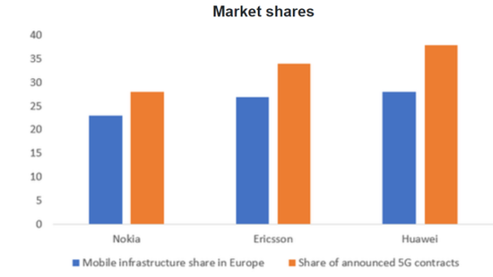 1599615522110993.png?imageView2/2/w/550 image.png?imageView2/2/w/550