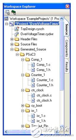 如何利用ASIC与ARM的结合实现强大的功能