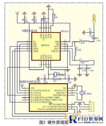 基于MSP430F2012和nRF24L01的低功耗RFID设计方案